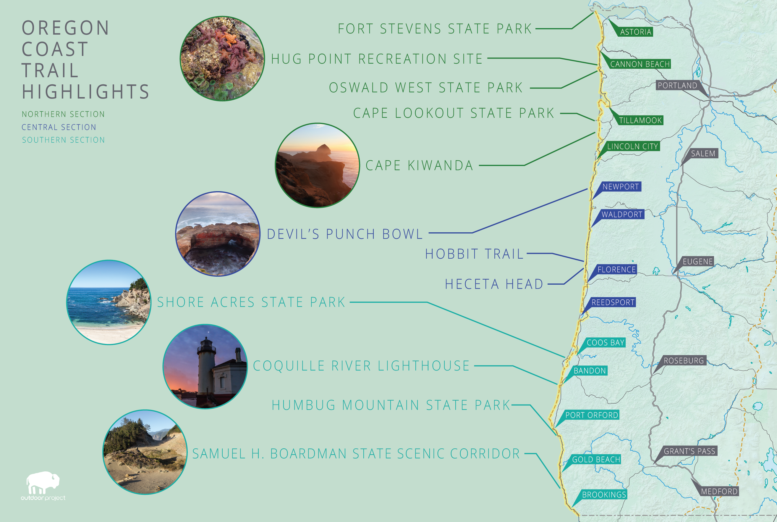 Navigating the Oregon Coast Trail - Outdoor Project