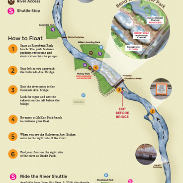 Deschutes River Float - Riverbend Park to Drake Park - floating in Oregon