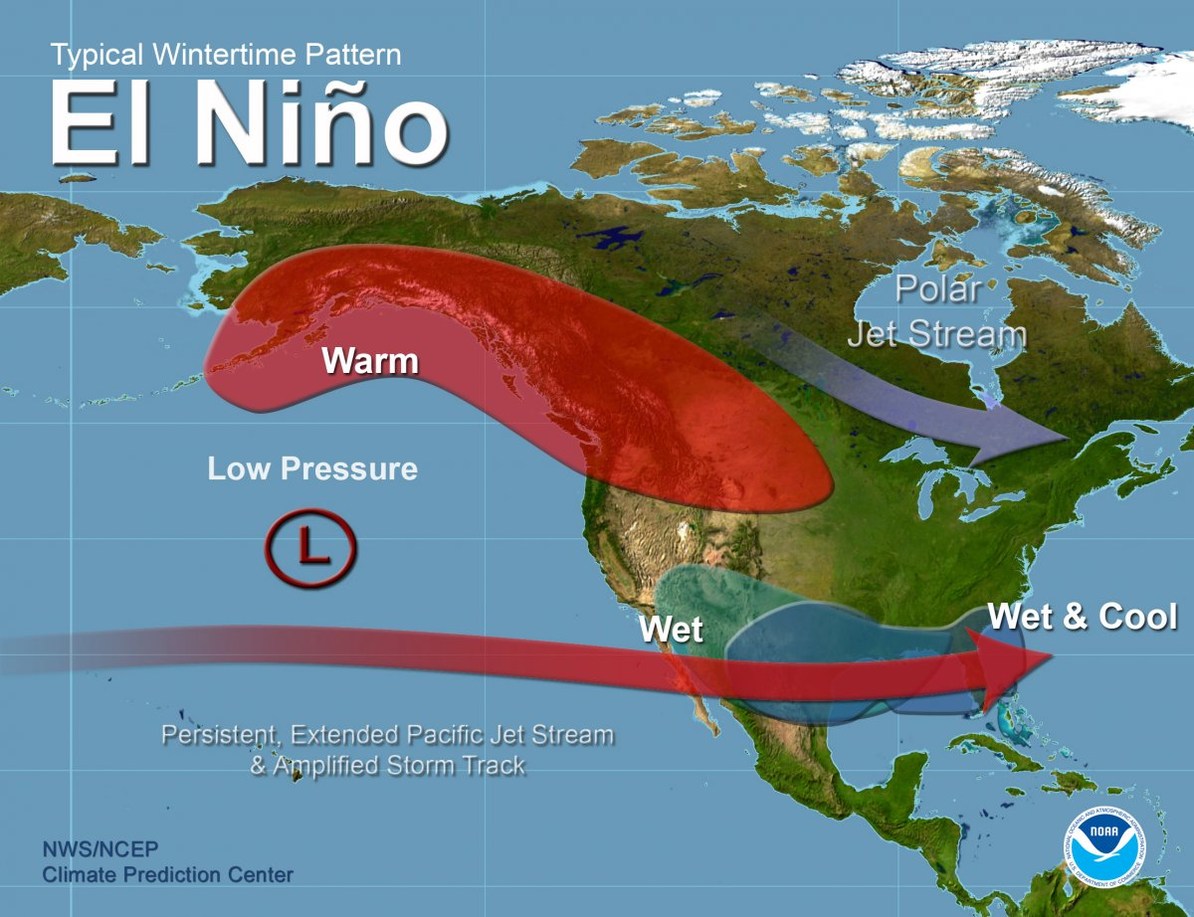 El Nino Ohio Winter Lori Sileas   Elnino Jet Wintertime Pattern 