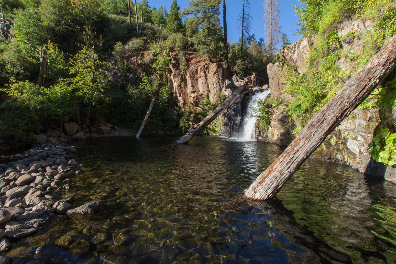 California's 35 Best Swimming Holes - Outdoor Project